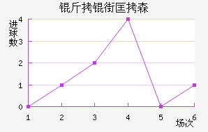 ���ֿ�ɭ��������������