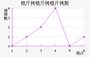 ������˹��������������