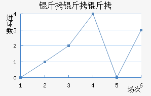 �������ջ���������������