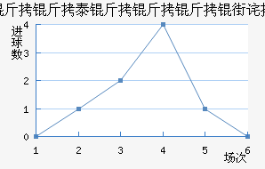 ����������������������