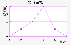 �Ϳ���������������