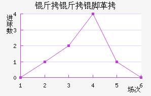 �����Ÿ��������������