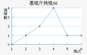 Ľ���1860��������������