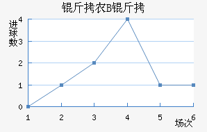 ��ũB�ӽ�������������