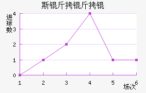 ˹����˽�������������