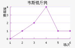 Τ˹����˹��������������