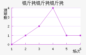 ��������������������