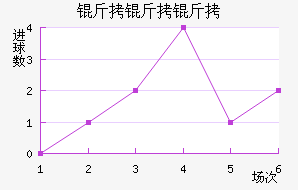 ��������������������