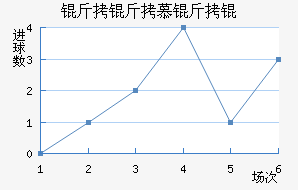 ����Ľ��ڽ�������������