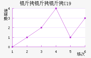 ���ױ�U19��������������