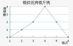 �¶��ͺս�������������