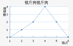 ������������������