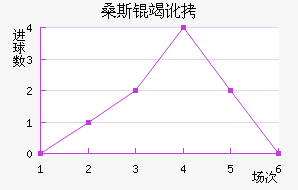 ɣ˹�߶���������������