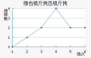 άҲ��Ѹ�ٽ�������������