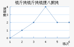 �����ݰ˾���������������