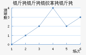 �����¸��½�������������