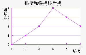 �ֺͺ����������������