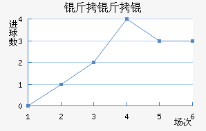 ����ǽ�������������