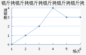 �����������ǽ�������������