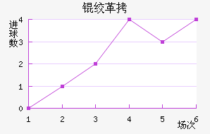 �ʸԽ�������������