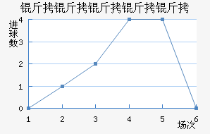 �����ɽ�������������