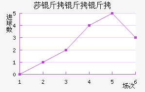 ɯ��������ӽ�������������