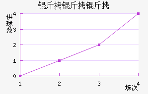 �����ǽ�������������