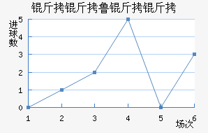 ����³���ǽ�������������