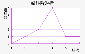 Ŧ�ױ���������������