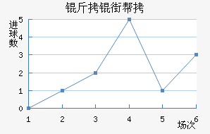 ���ְ͸��������������