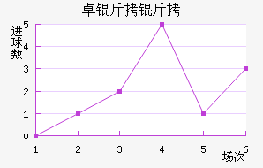 ׿����˹��������������