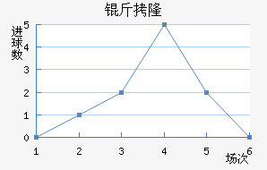 ��¡��������������