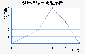 �����˽�������������