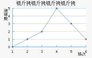 ��������˹��������������