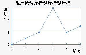 ����������������������