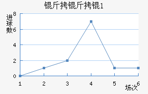 �����U21��������������