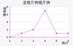 ʥ���޽�������������