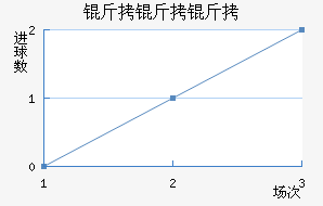 ��������������������