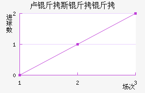 ��˹����������������