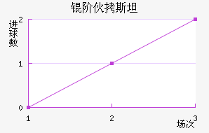 �׻�˹̹��������������
