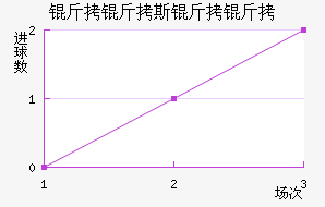 ����˹������������������