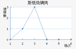 ˹�ĵǽ�������������