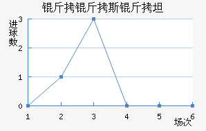 ����˹��̹��������������