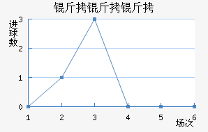 ������ɯ��������������