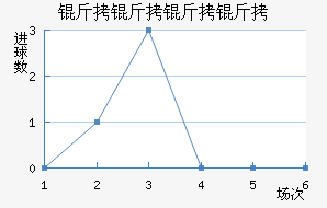 �������ɽ�������������