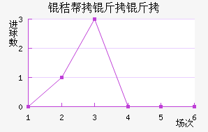 �հ�������������������