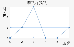 Ħ����������������