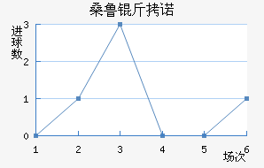 ɣ³��ŵ��������������