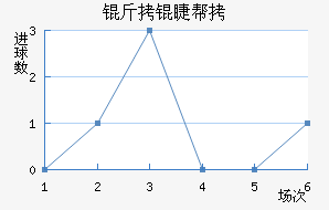 ���ް���ɪ��������������