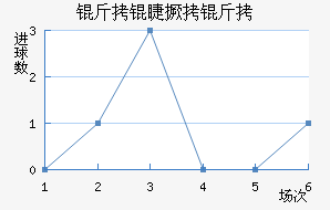 ���޾����������������